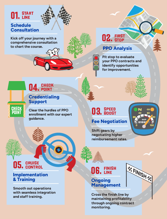 INFOGRAPHIC HSCHEIN AND UNITAS