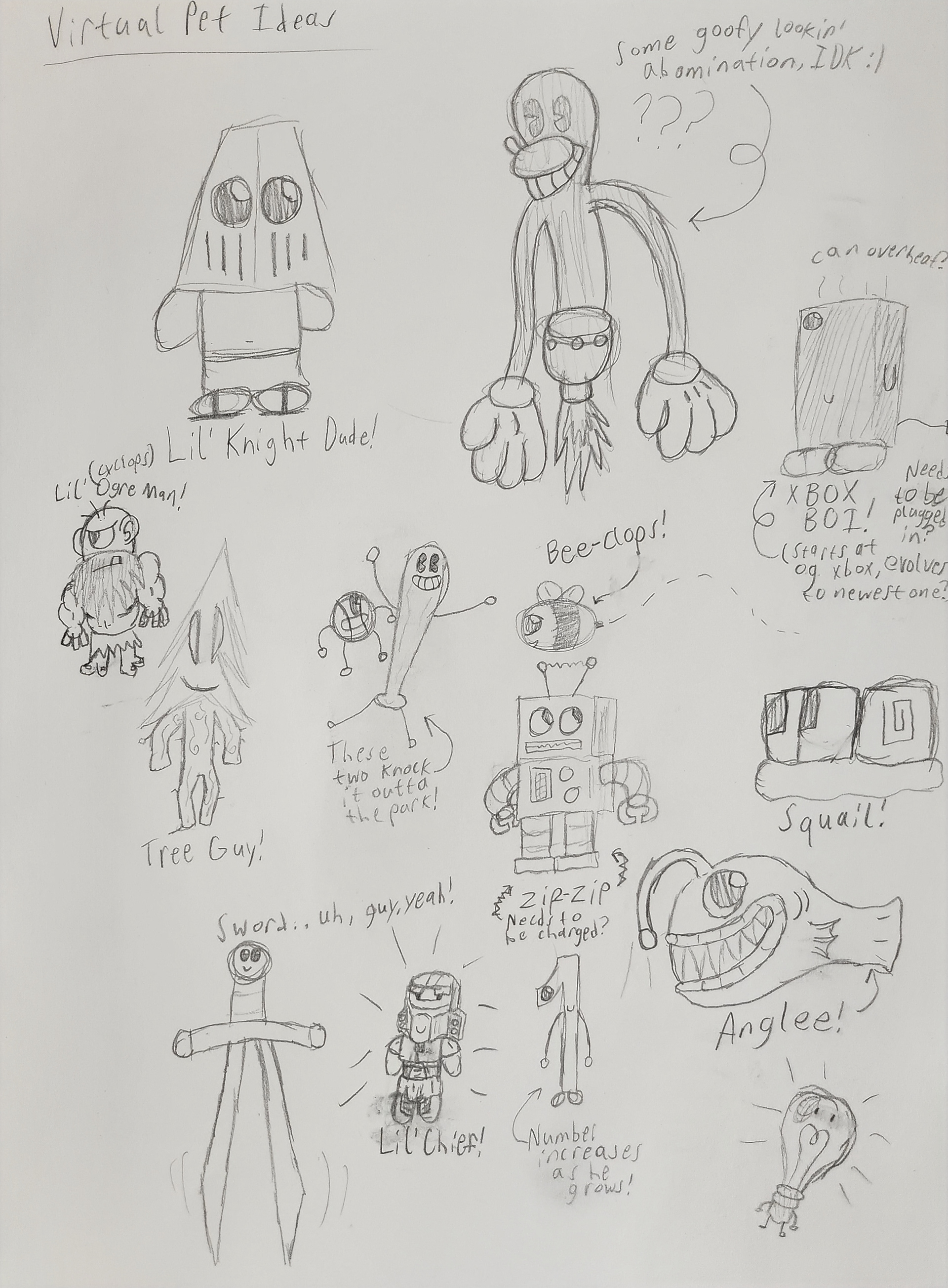 Virtual Pet Ideation