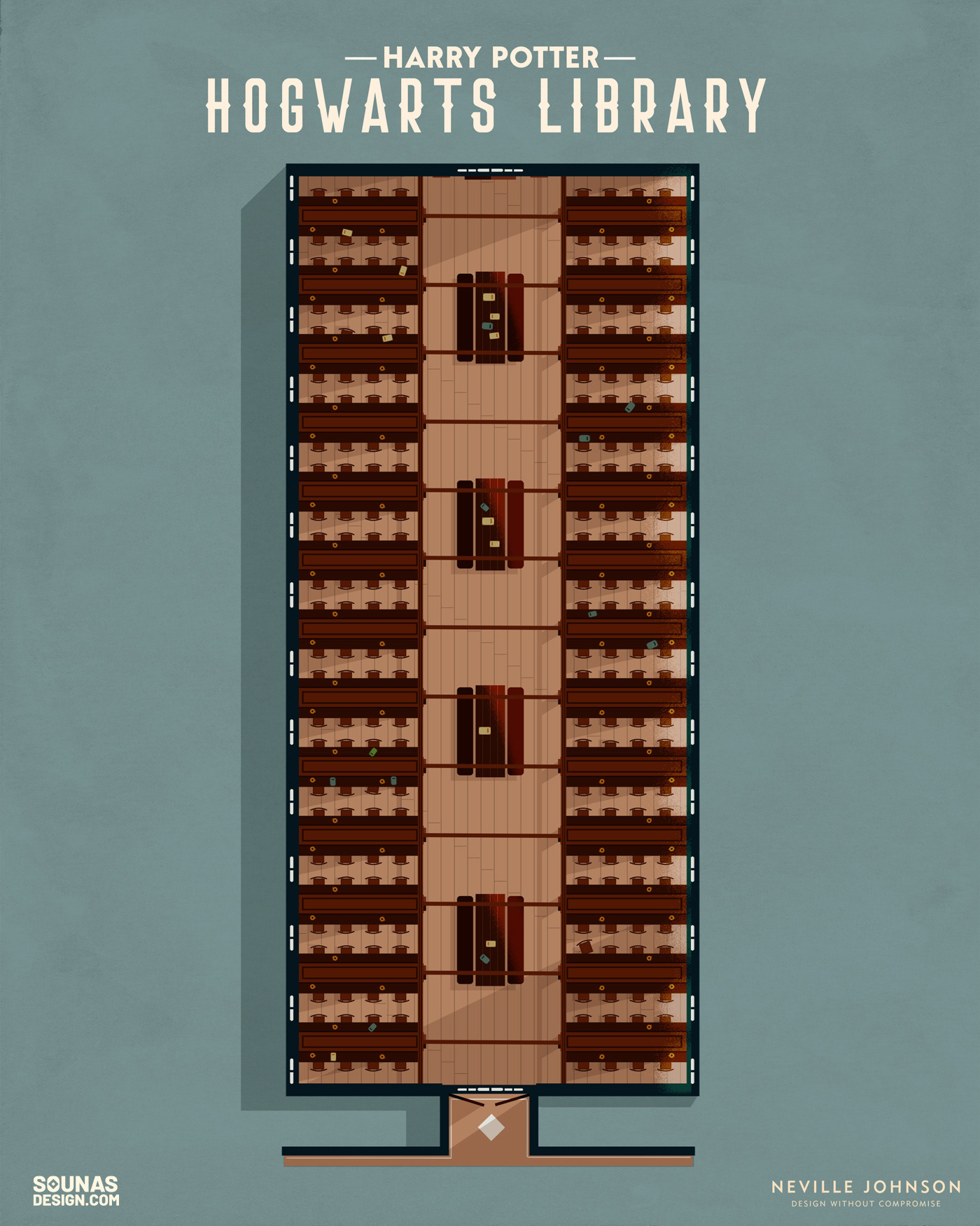 Harry Potter - Hogwarts library floorplan
