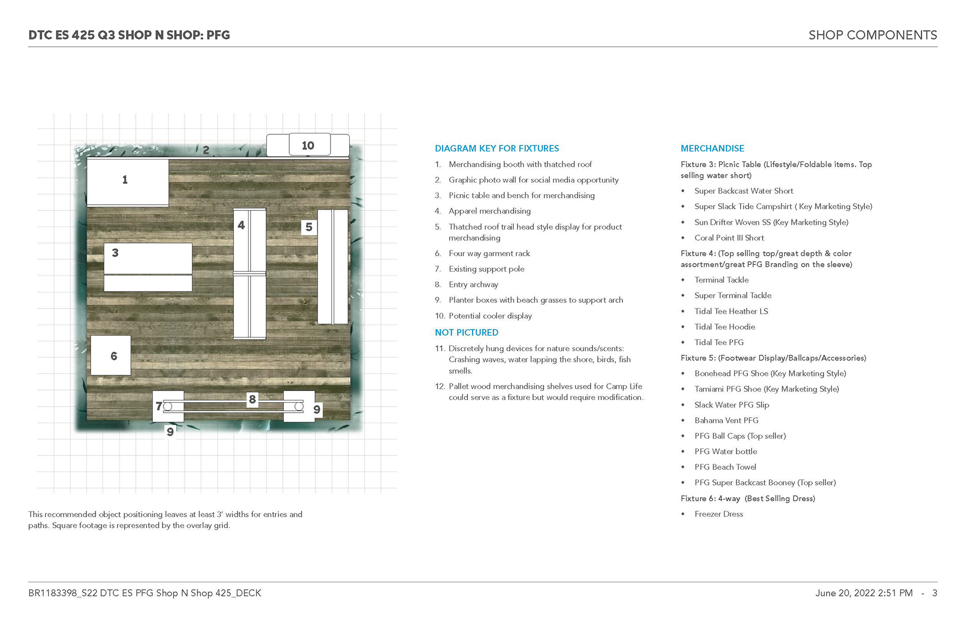 Floor plan with recommended layout and product placement