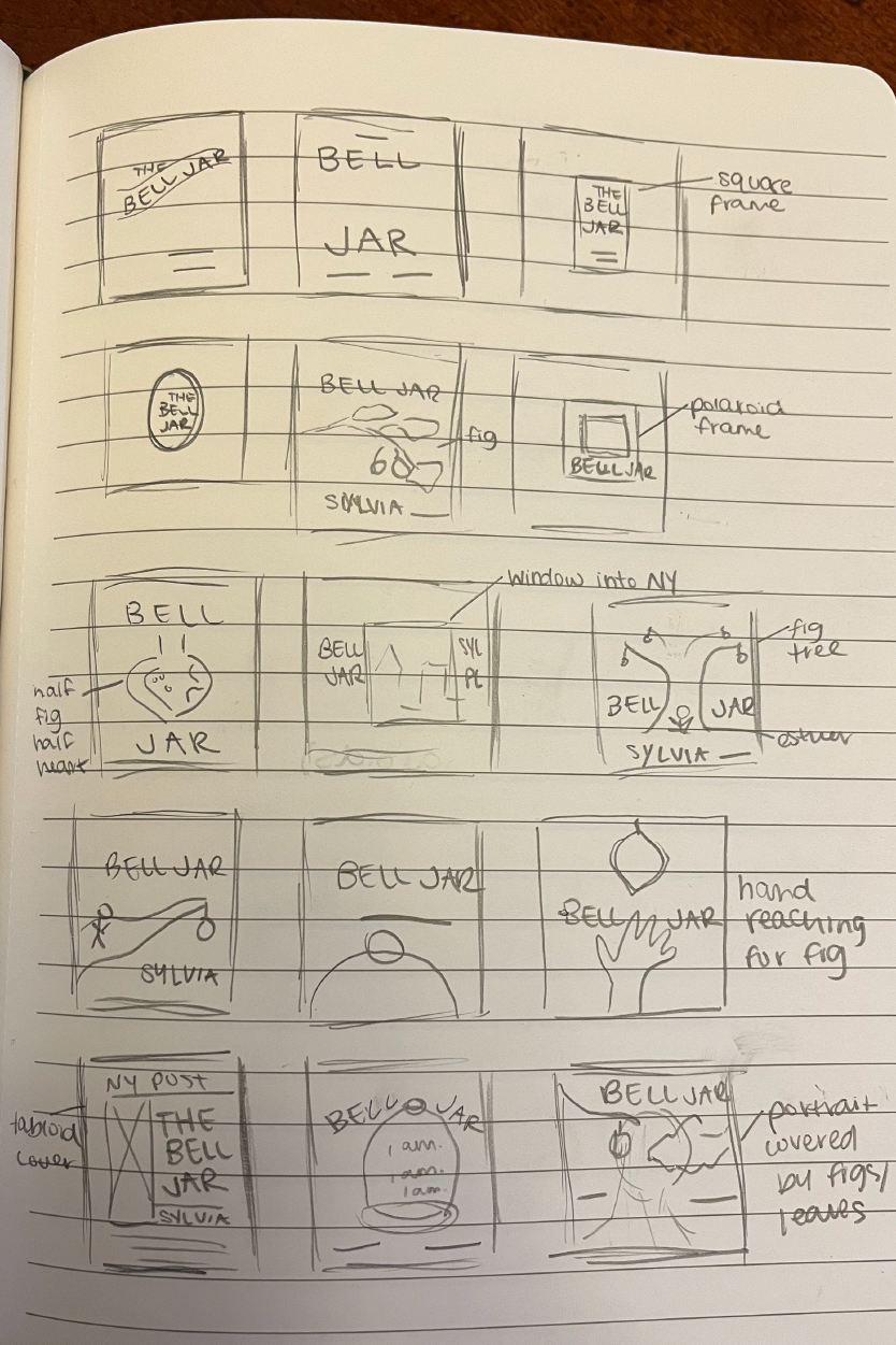Thumbnail Sketches for The Bell Jar