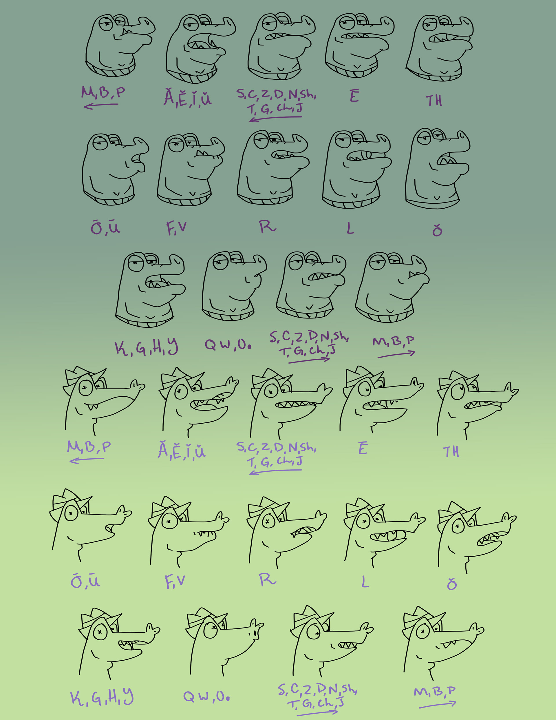 Mouth shapes for Al and Cliff
