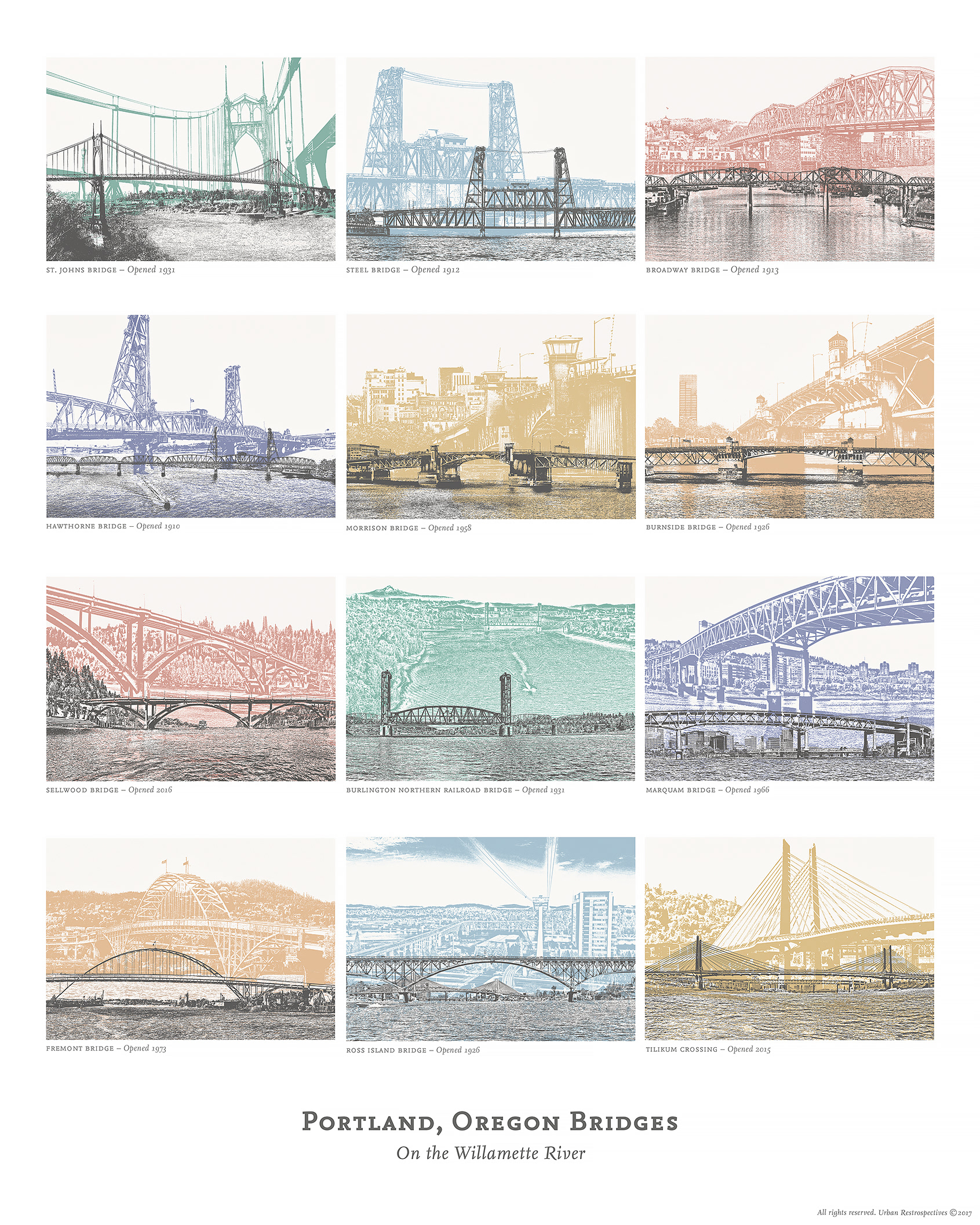Portland, Oregon Bridge Poster & Postcards
