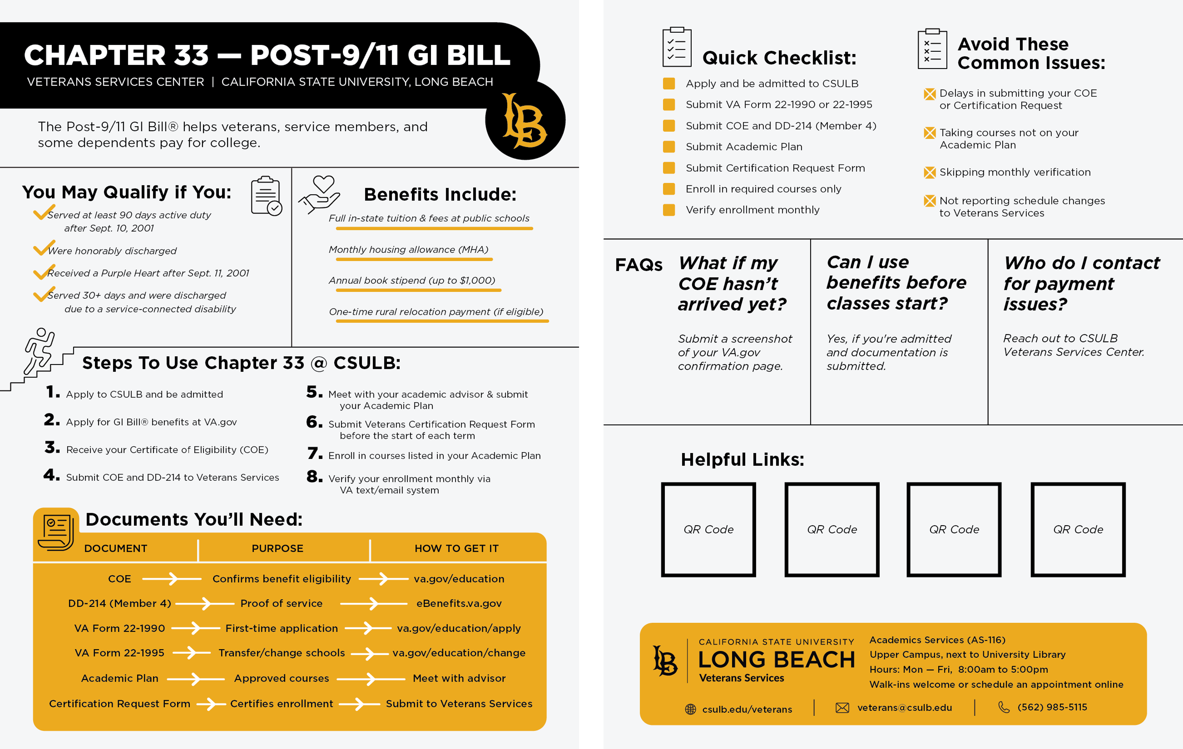 Flyer done for Veteran Services where I was tasked to make it informational but still visually appealing while adhering to university branding.