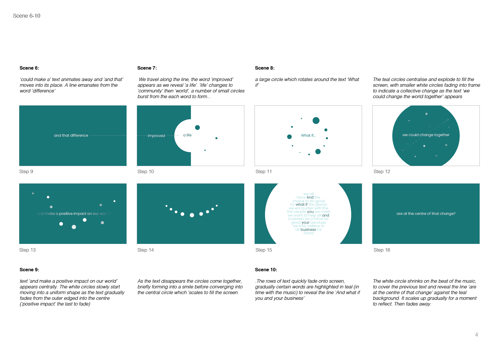 UK For Good storyboard p.2