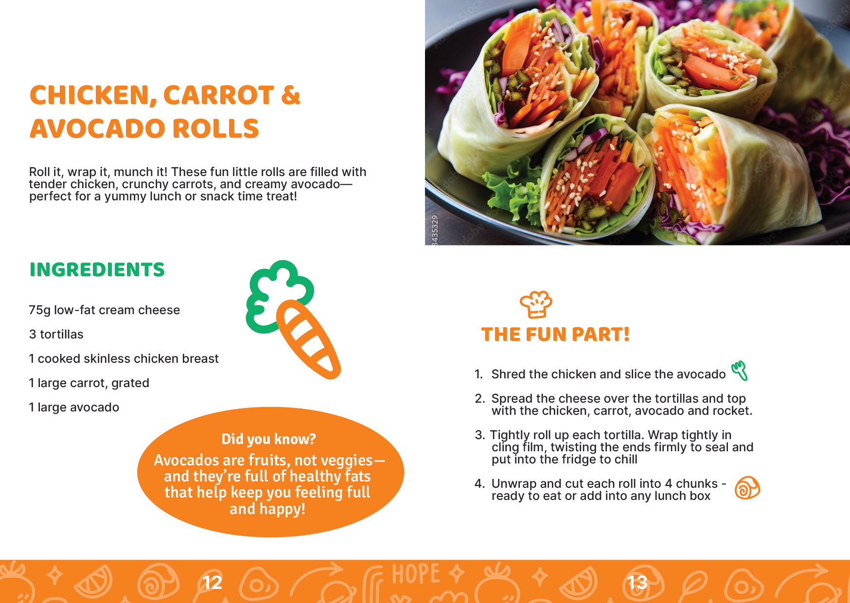 Chicken, Carrot & Avocado Rolls recipe