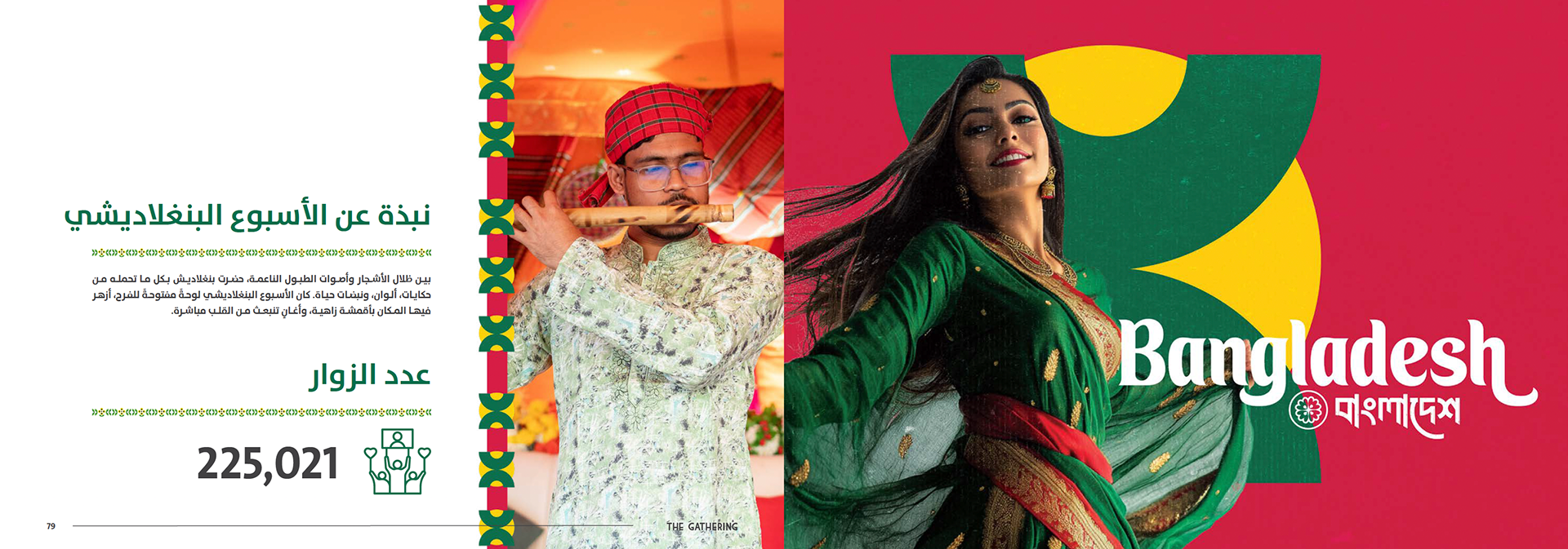 PAGES OF PASSPORT TO THE WORLD REPORT | ALKHOBAR