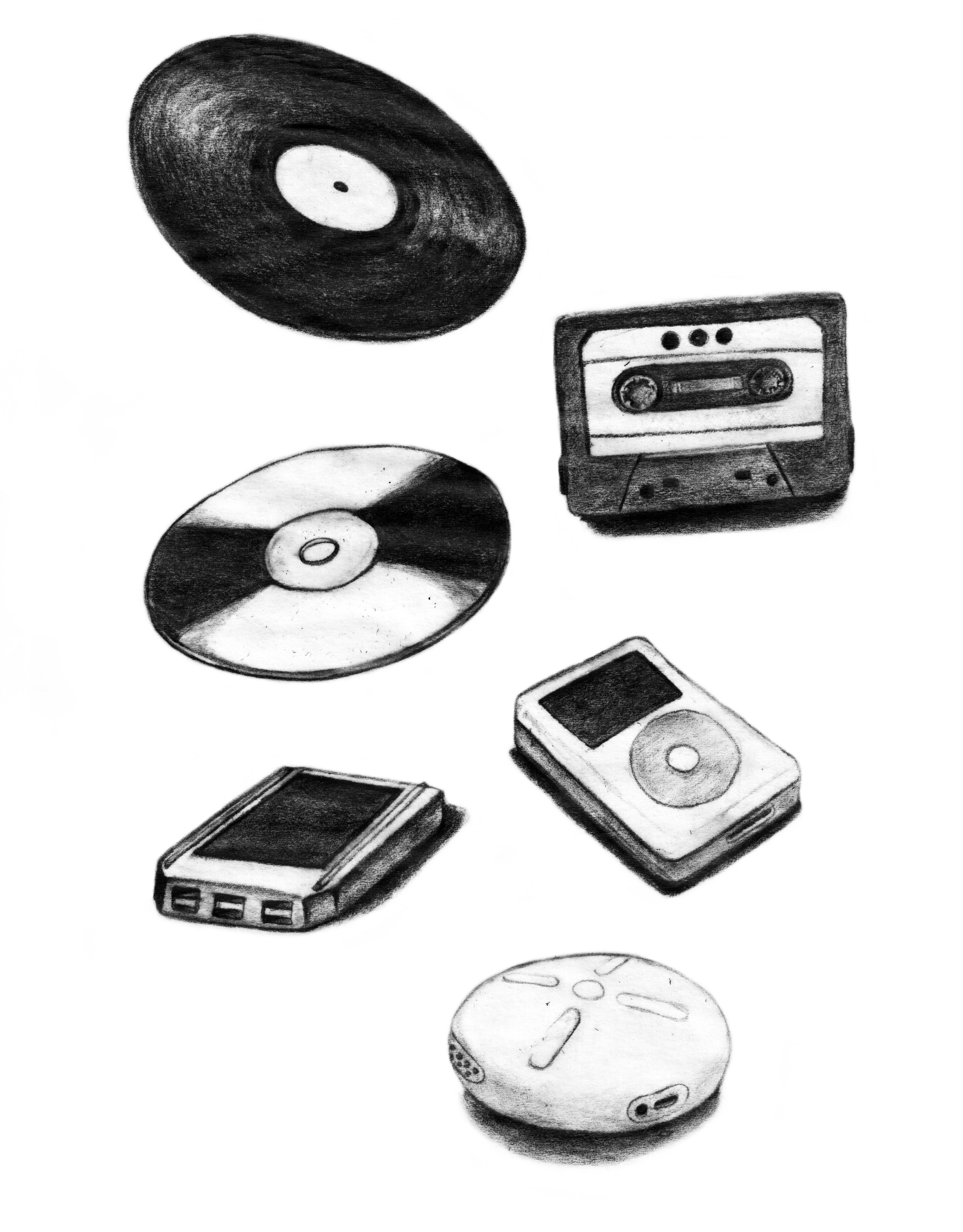 evolution of music consumption -  (2022)