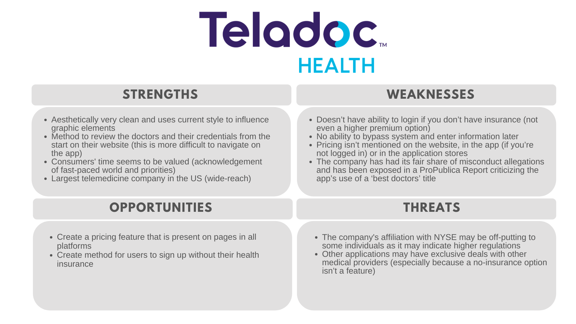 Teladoc Health SWOT Analysis