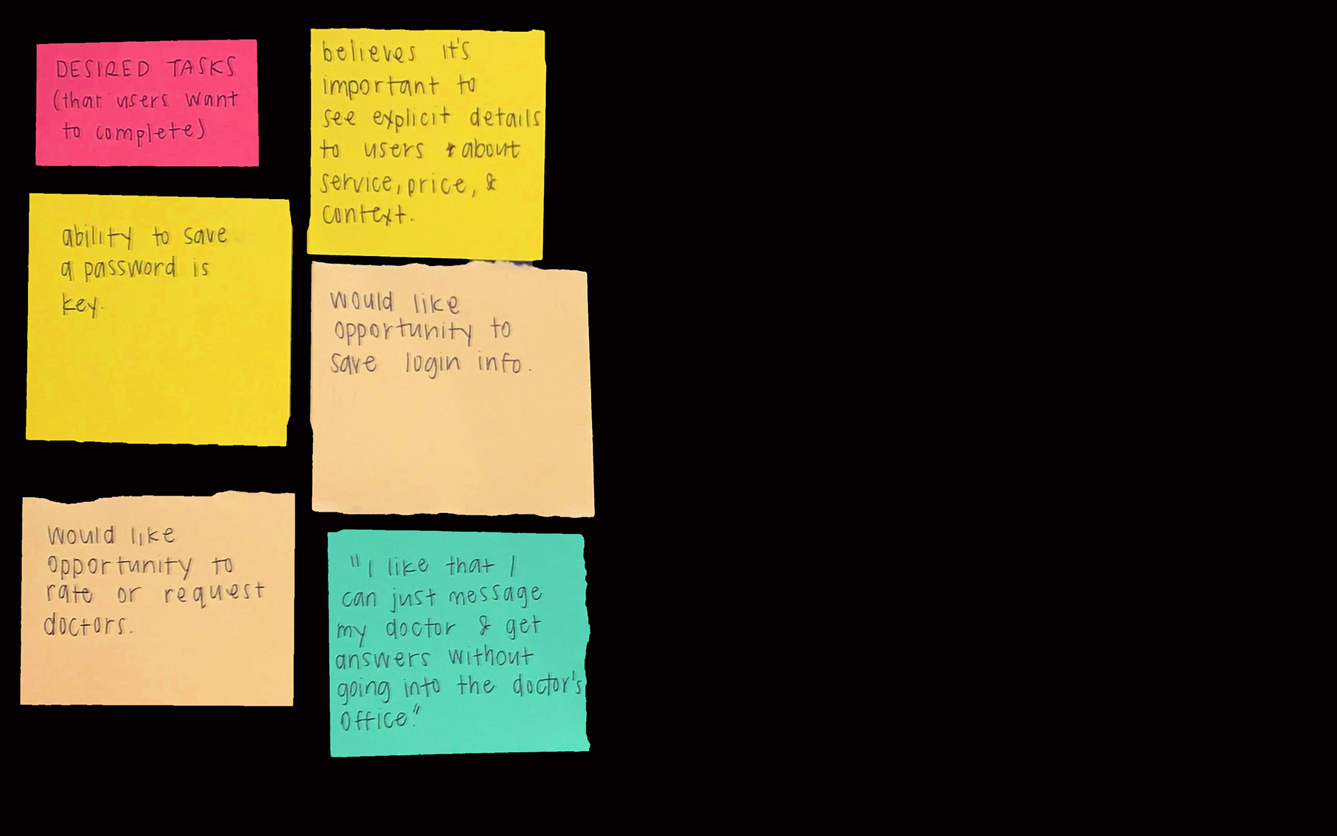 Desired Tasks