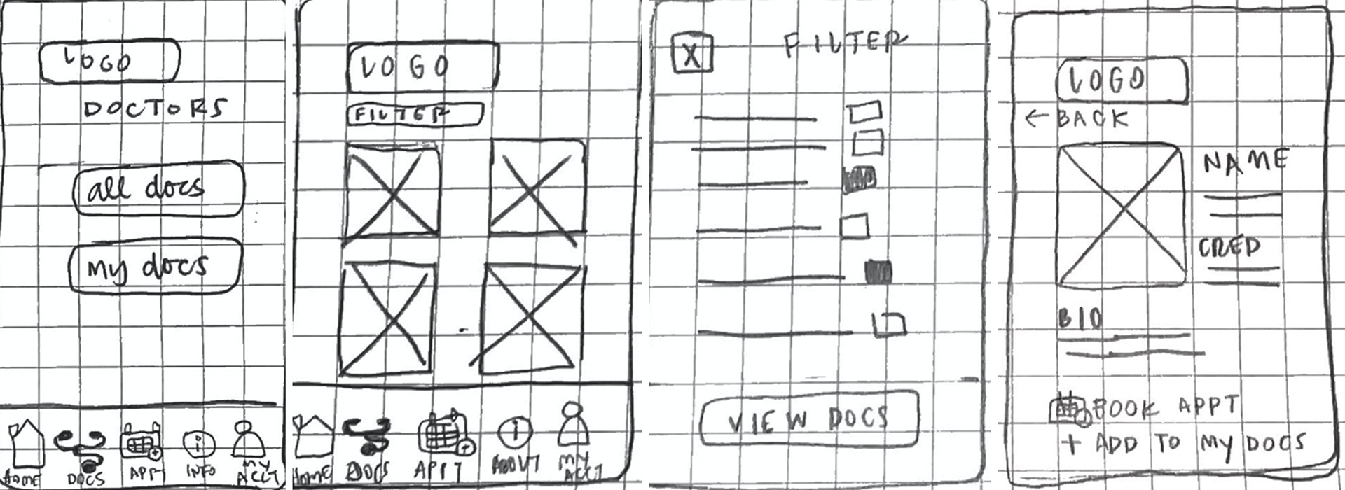 Find a Doctor | User Flow | Low Fidelity (Pen & Paper)