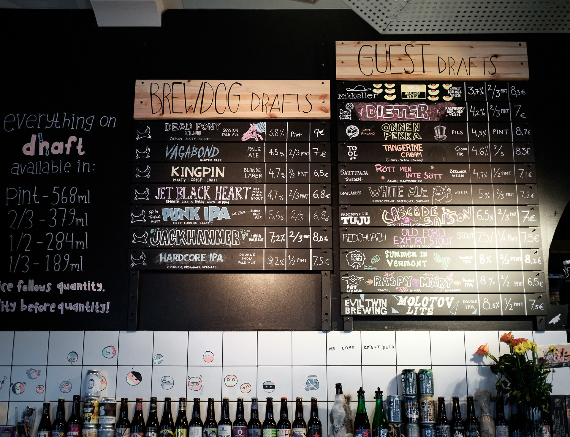 BrewDog Helsinki