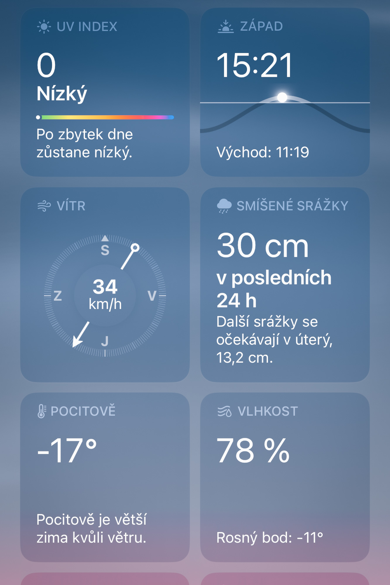 Počasí jako v prdeli ledního medvěda (zima a tma)