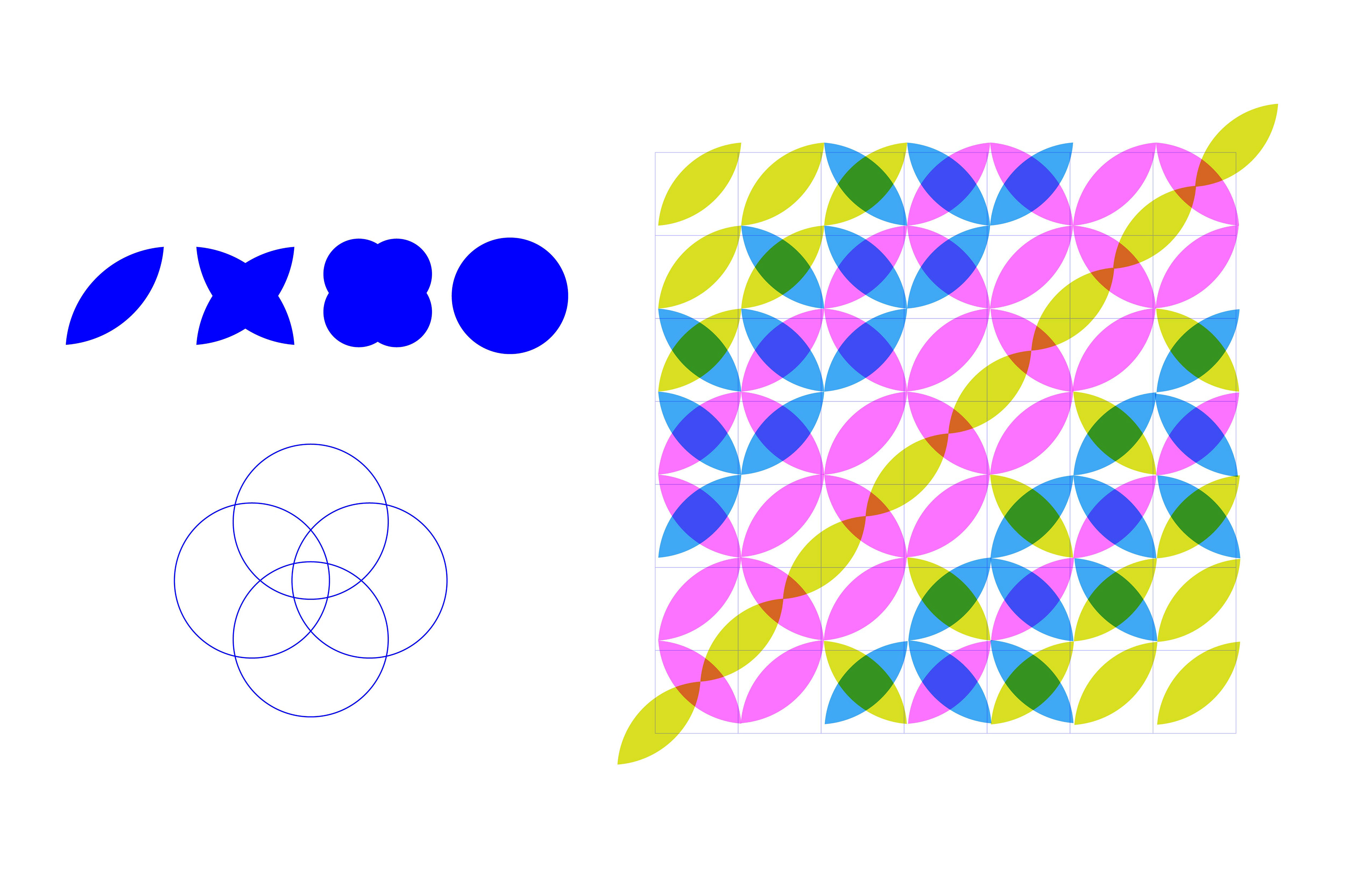 Pattern Test with new shapes