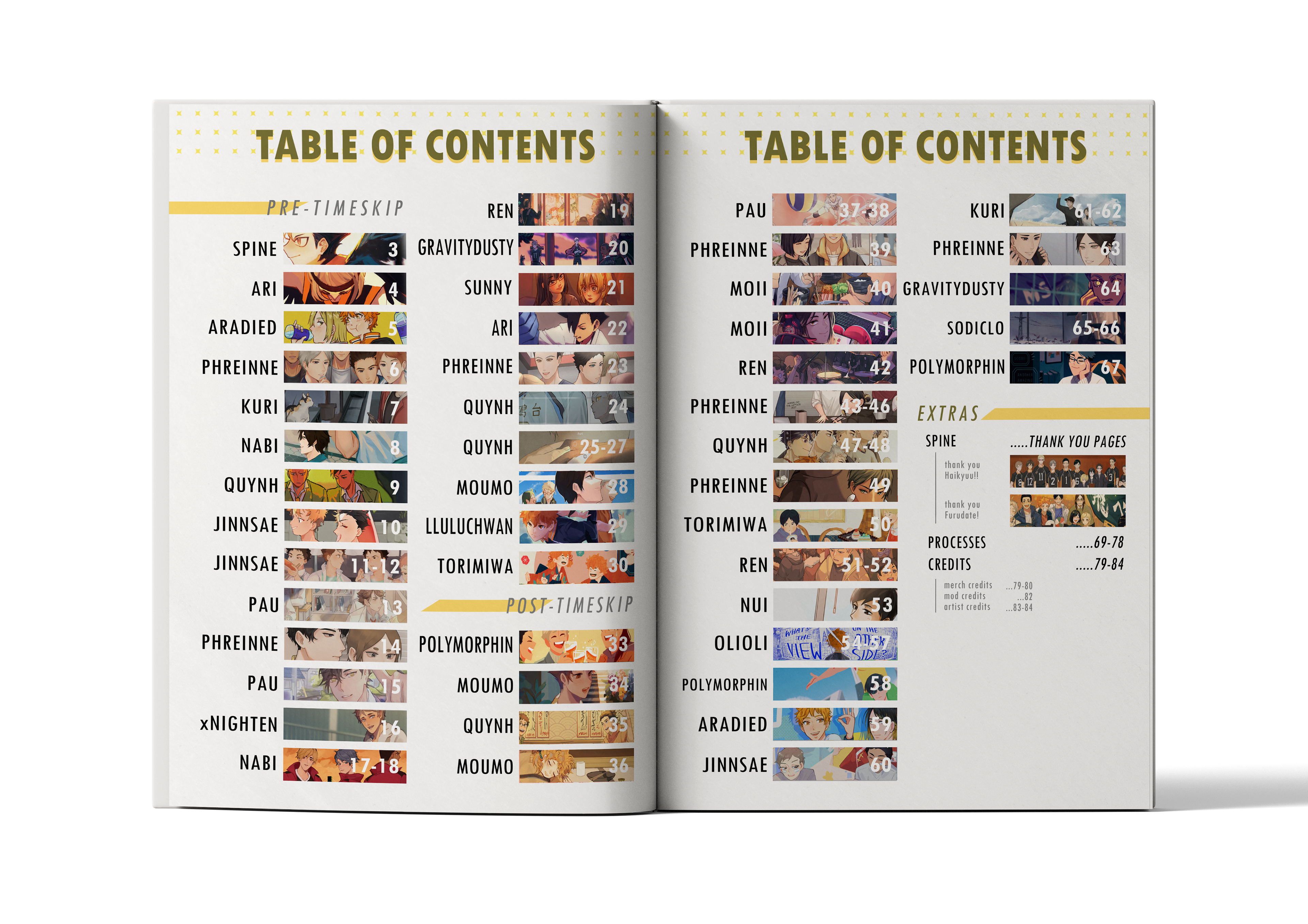 Table of Contents Mockup