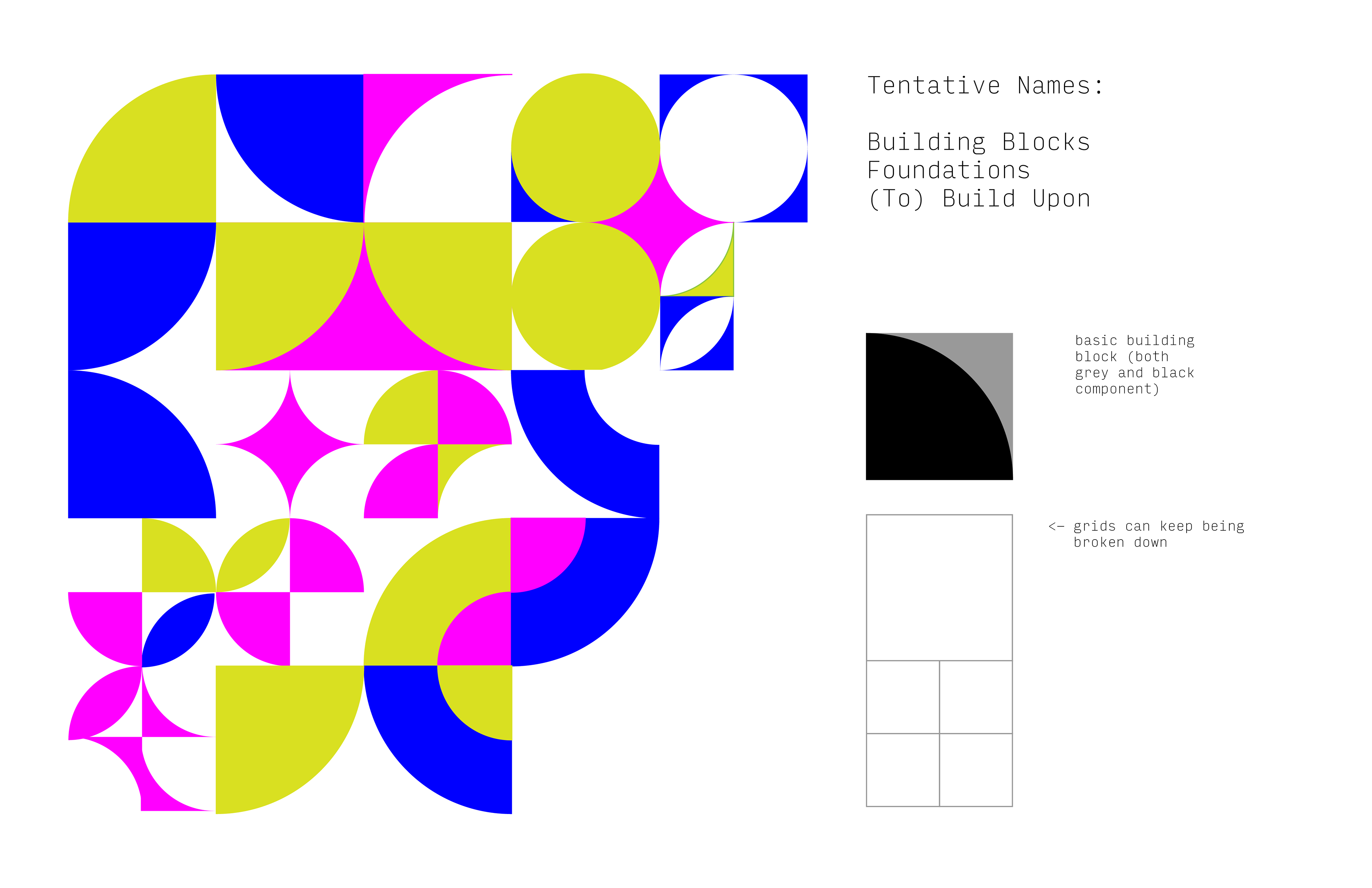 Initial Grid "Building Block" Idea