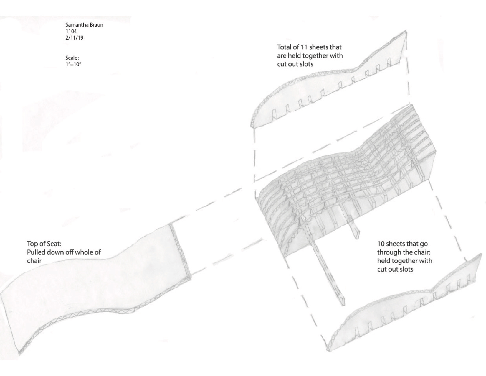 Explained Plan Oblique