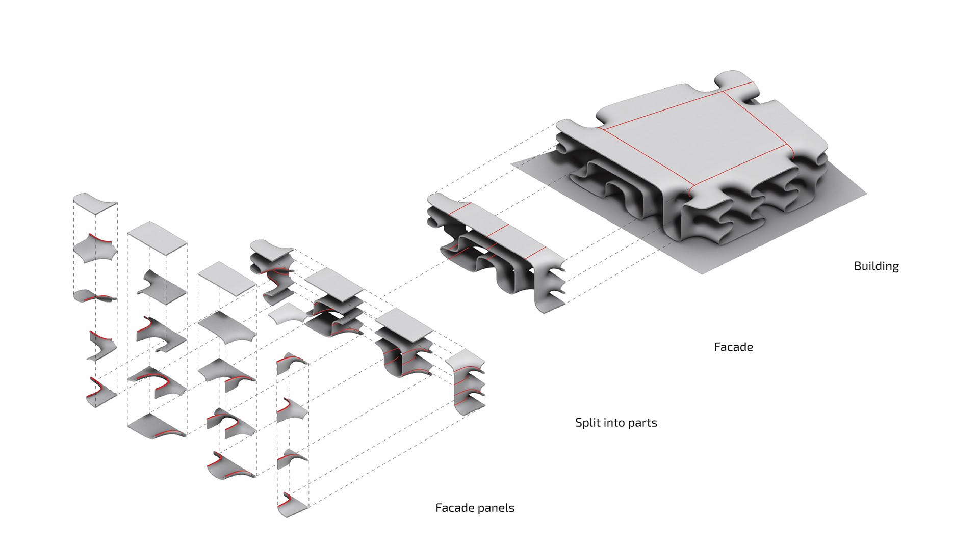 Building a Facade from fabric formwork