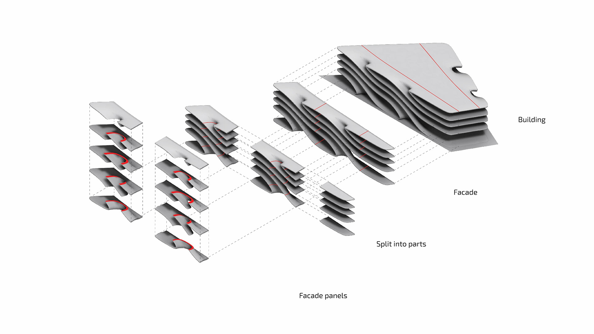 Building a Facade from fabric formwork