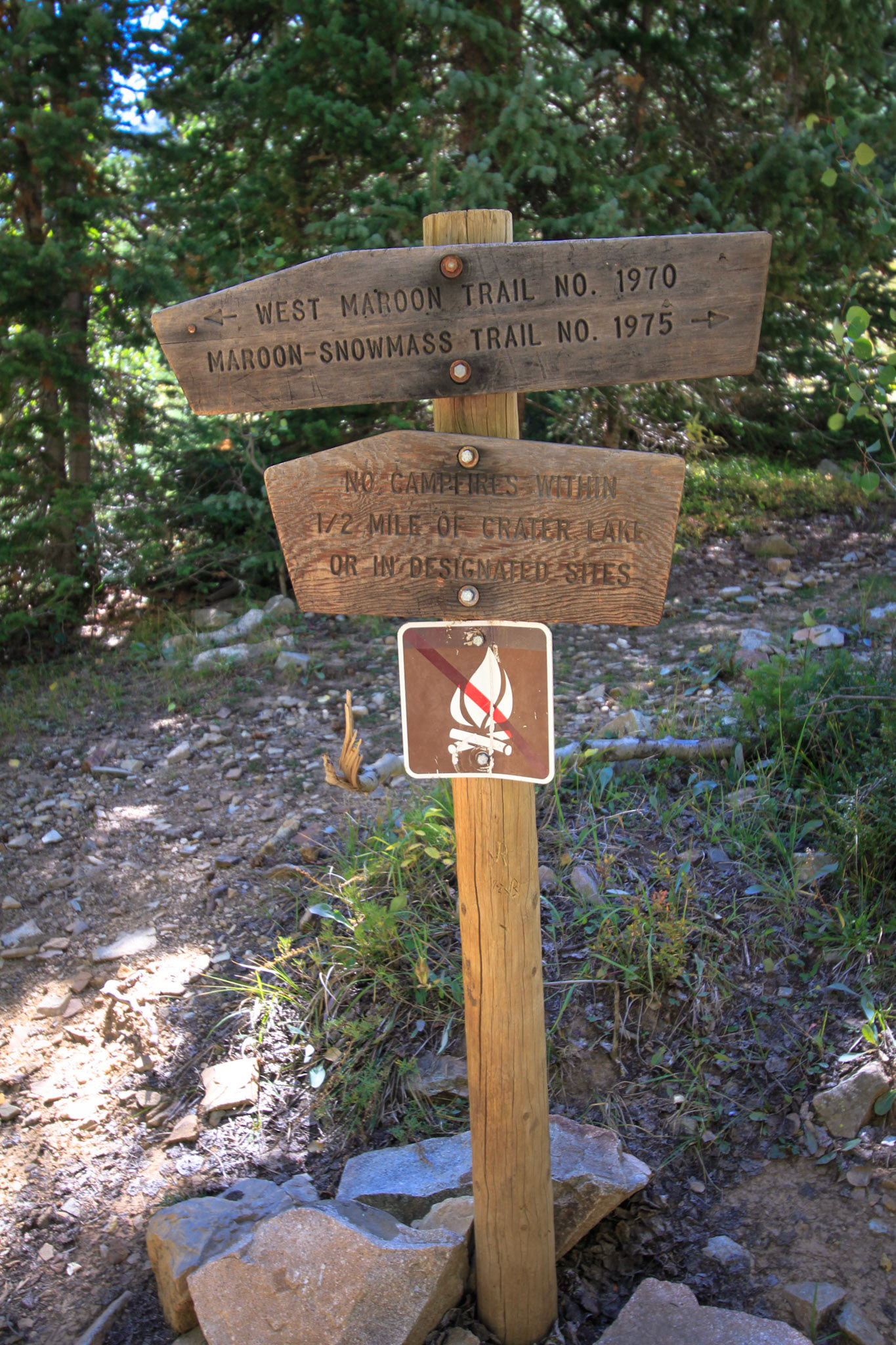 Back to where we started from