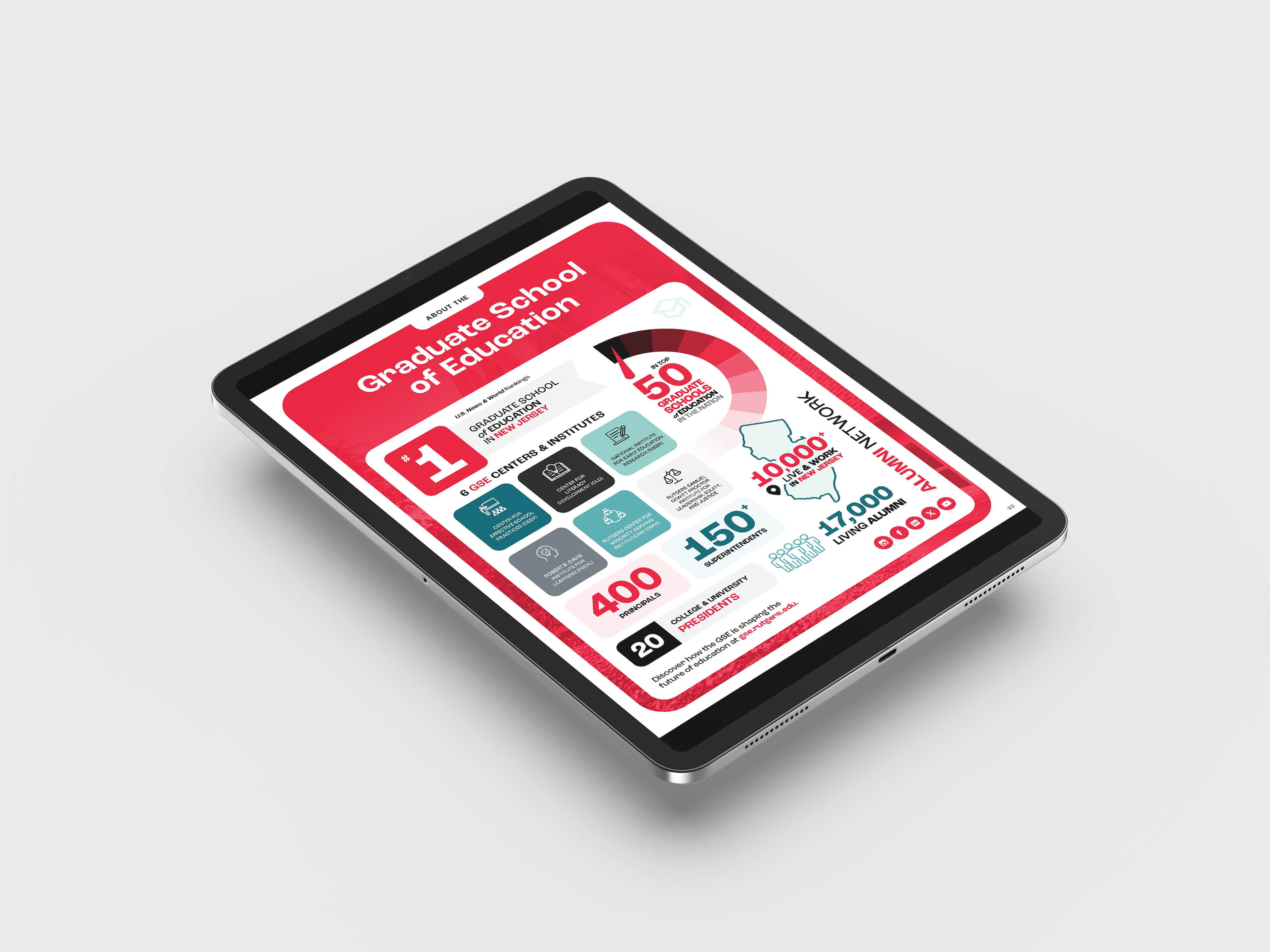 A tablet showing an infographic for the Rutgers Graduate School of Education