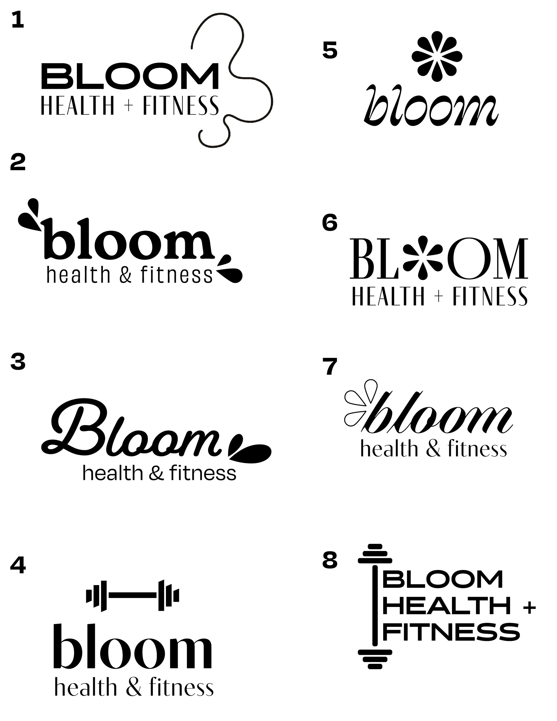 Ideation and sketches