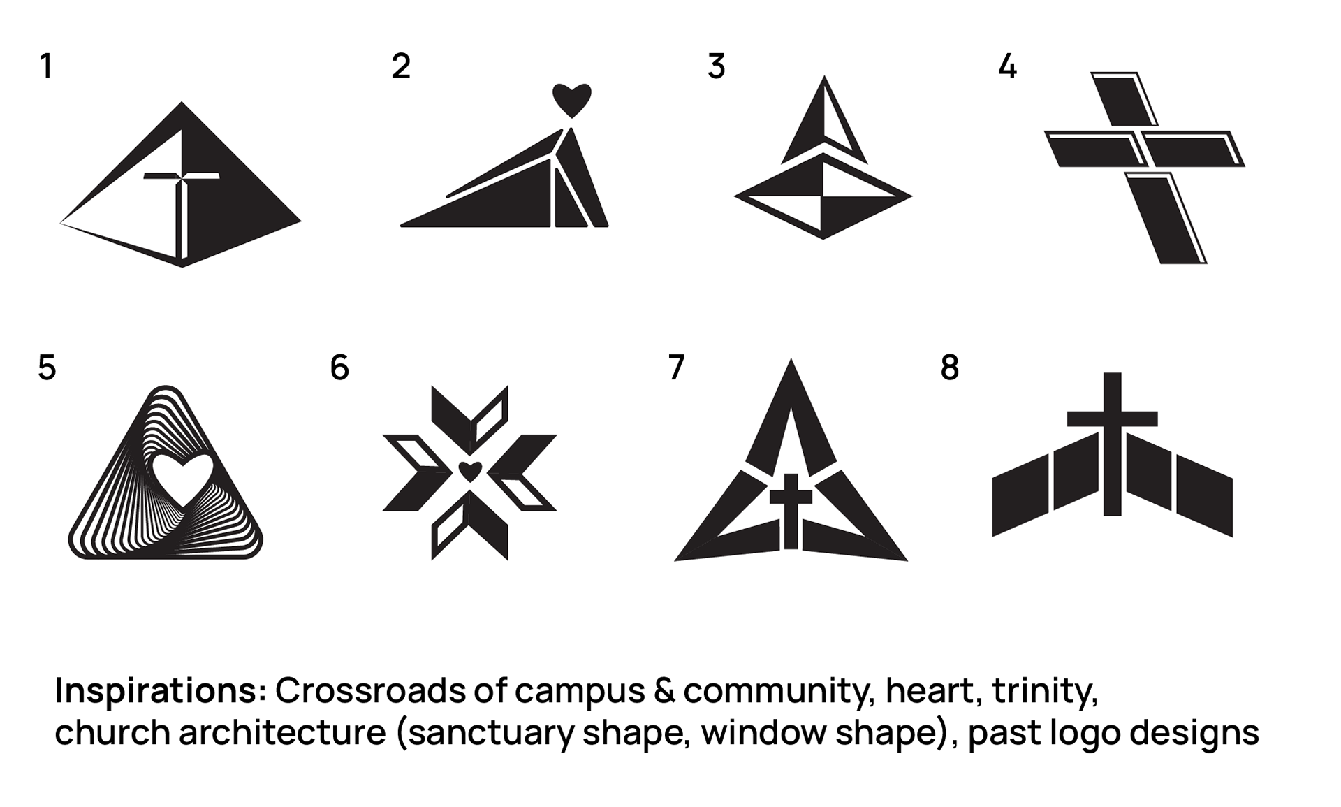 Ideation and thumbnails