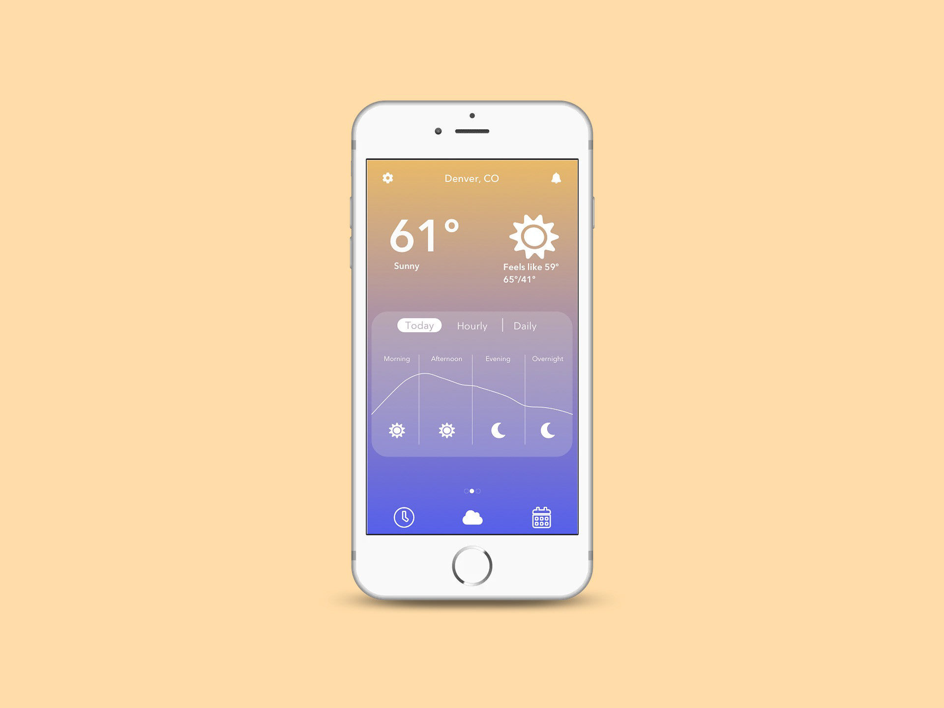 Daily UI #WeatherReport