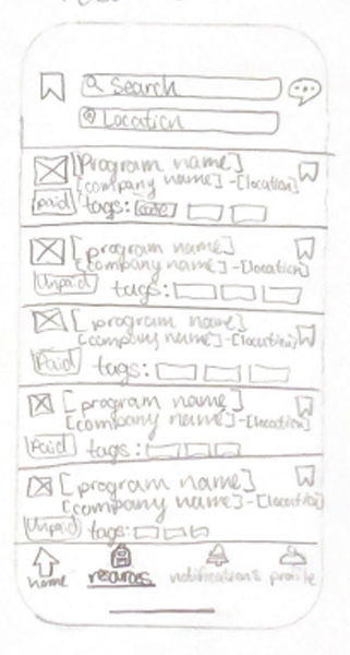 Resources Screen Wireframe Sketch