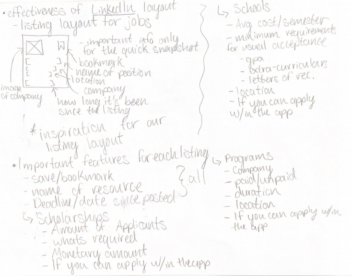 Notes: Brainstorming features