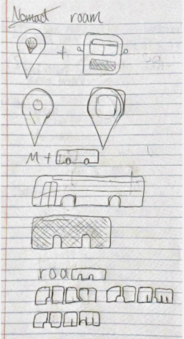 Logo Sketching