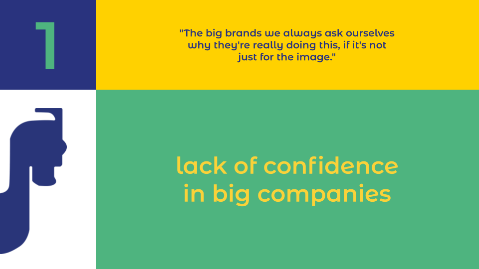 From these interviews, we have retained 4 insights: Firstly: many of them lack confidence in the big companies. They often wonder if environmental actions are not just greenwashing.