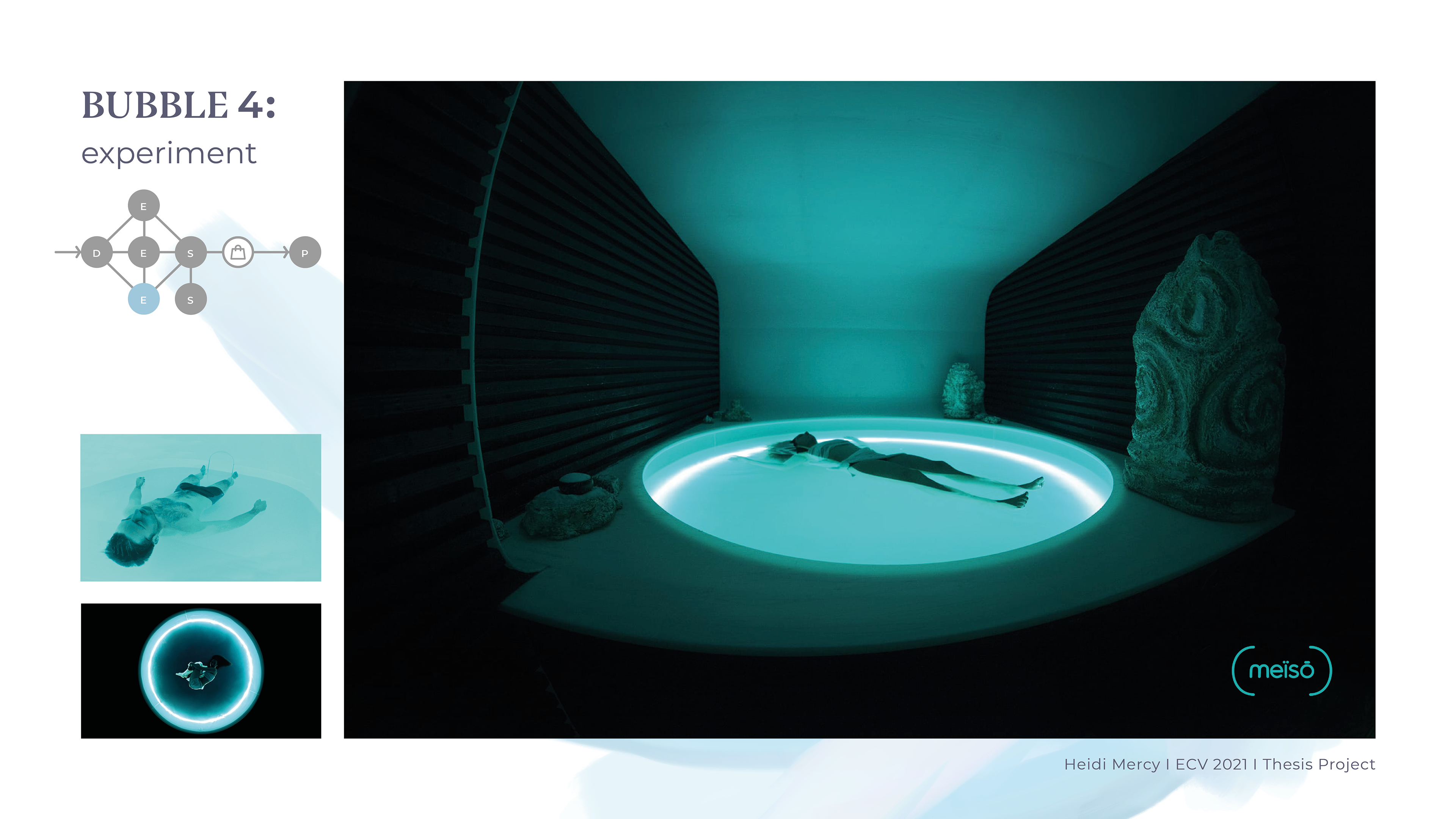 The 4th bubble is the last one to experiment. This bubble provides the experience of sensorial isolation in partnership with the company Meiso which is a sensorial isolation center.