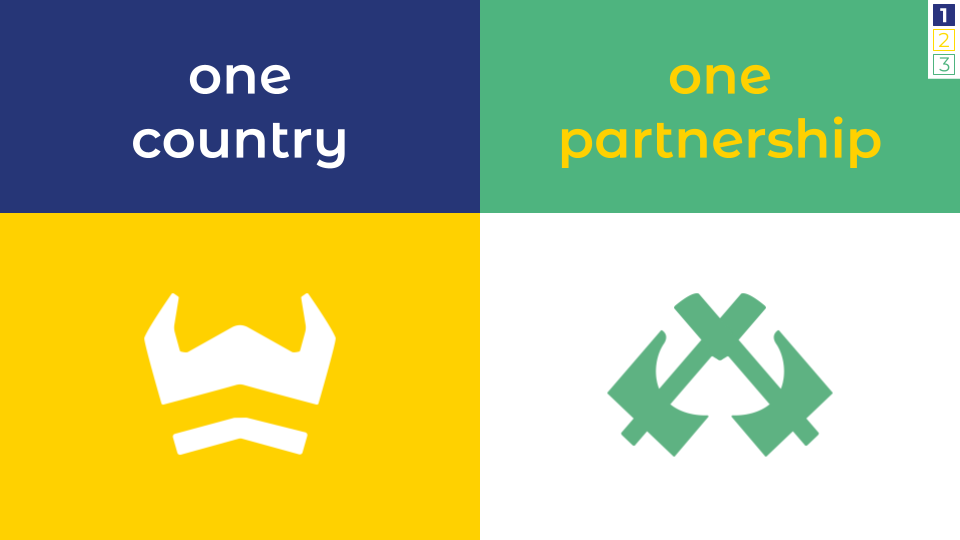 In its quest for local wood, Yggdrasil therefore relies on one partnership by country.