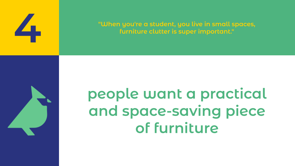 Finally, it was noted that people like Ikea because their furniture saves space and optimises space.