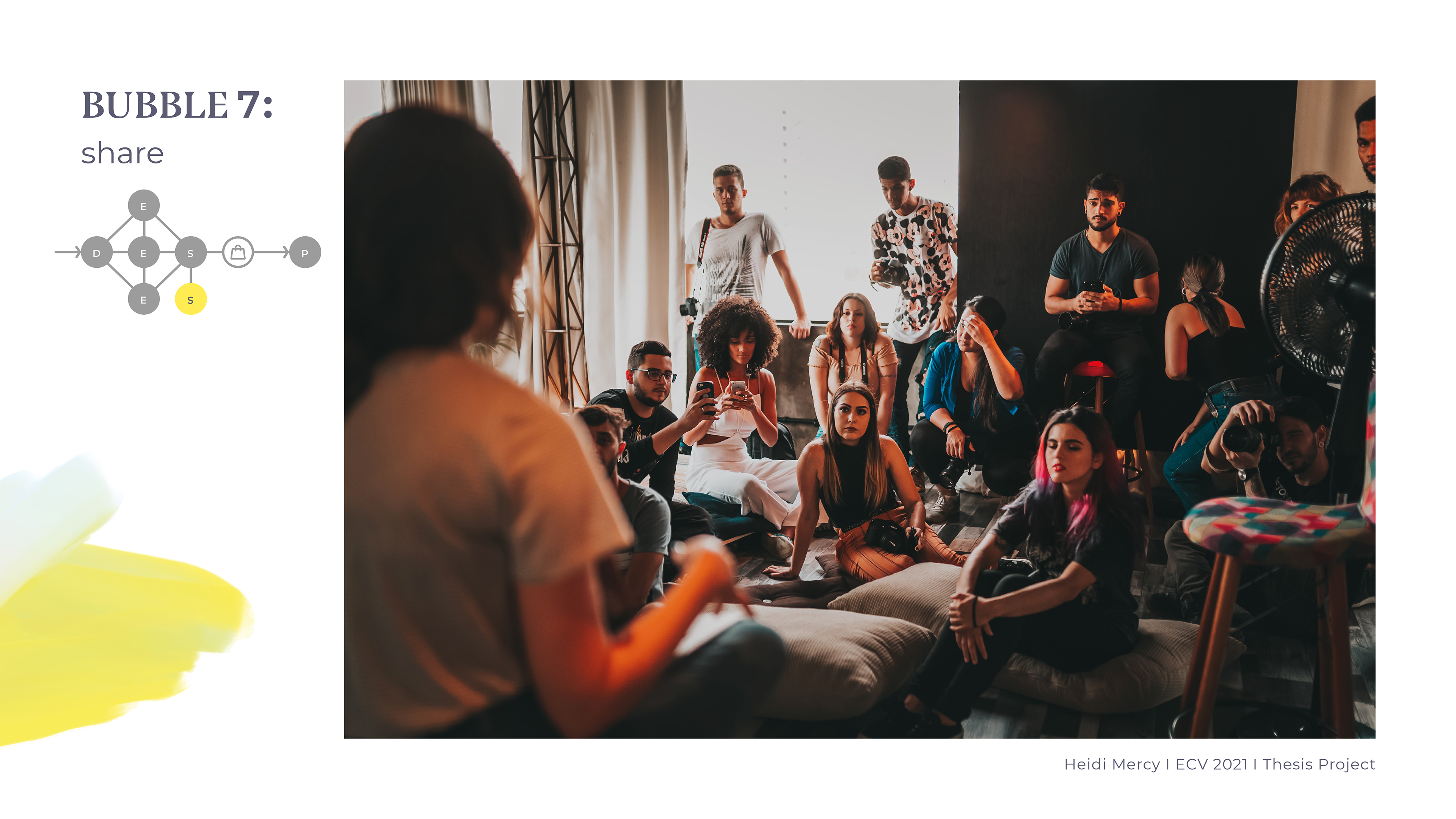 The second share bubble is a conference room where the visitors can attend conferences given by lucid dreamers or sleep doctors for example and to whom they can ask all the questions they want.