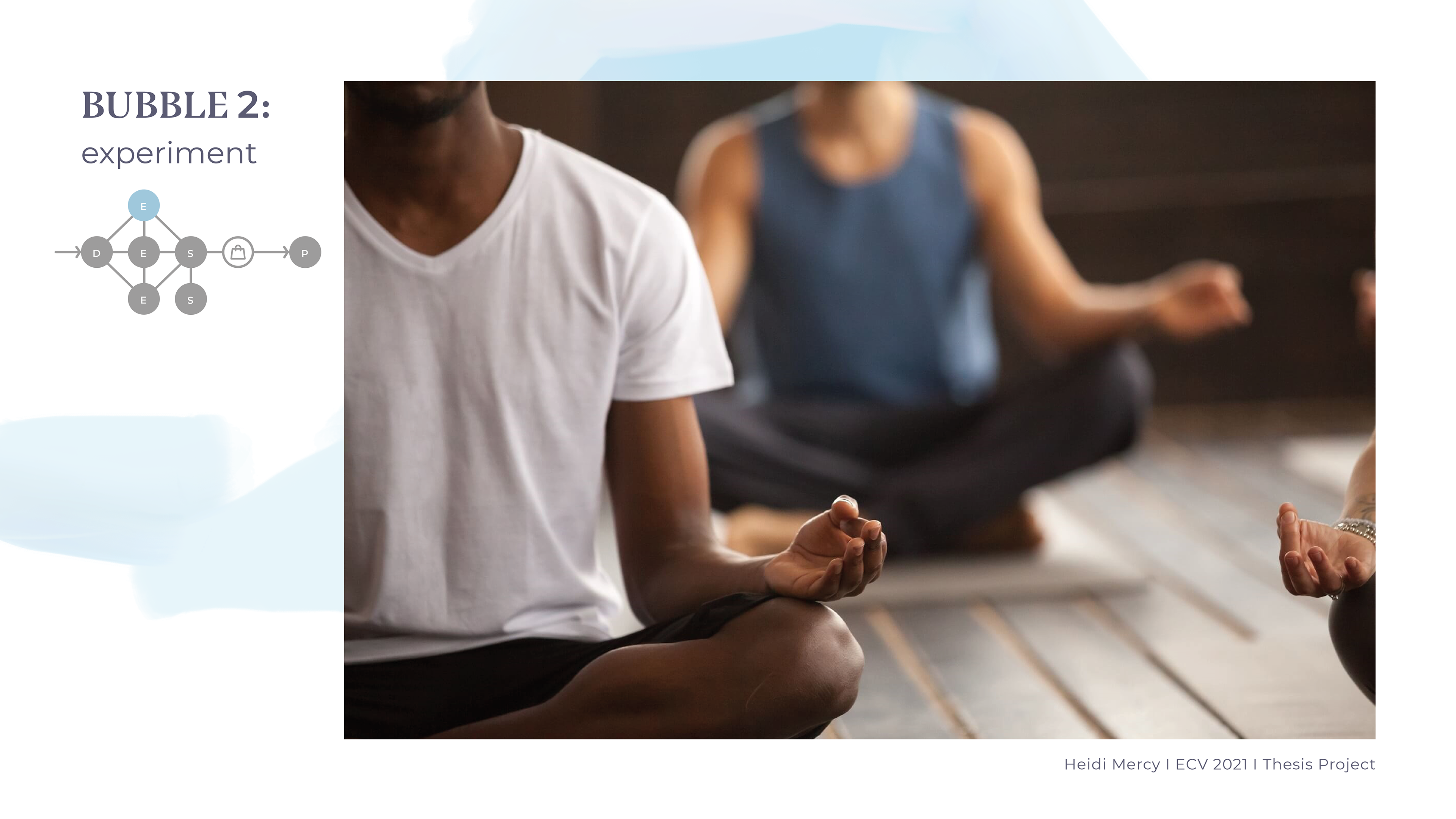 The second bubble is a bubble to experiment a technique that helps to have lucid dreams. This one is providing meditation classes with a teacher.