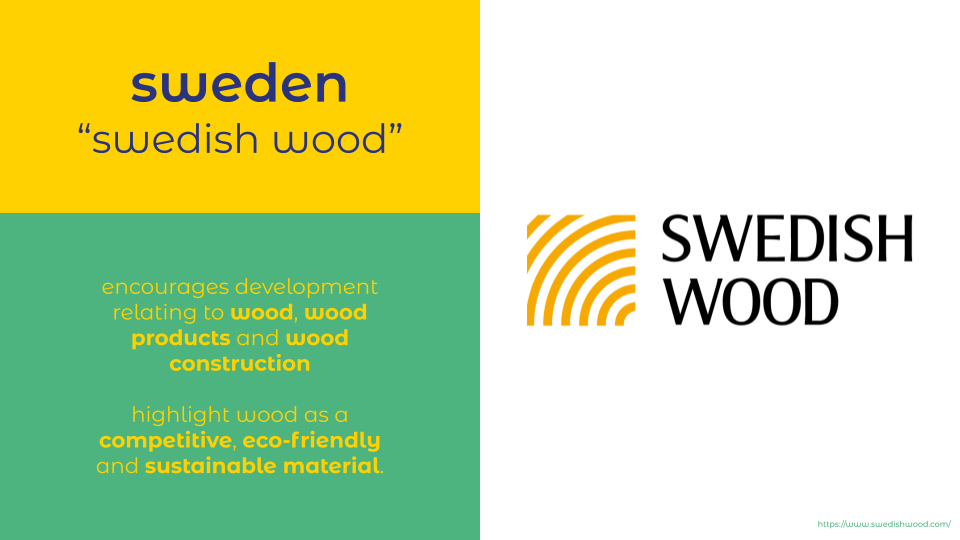 Let's take another example. For Sweden, we found the company "Swedish Wood", which has the same values of wood and local production as "Bois de France".