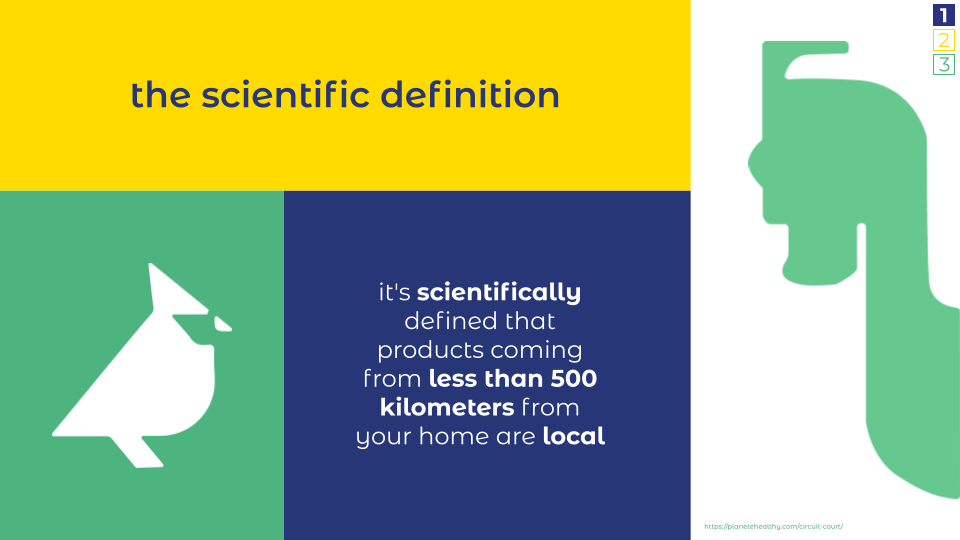 -This short distance is scientifically defined as a product coming from less than 500km from home.