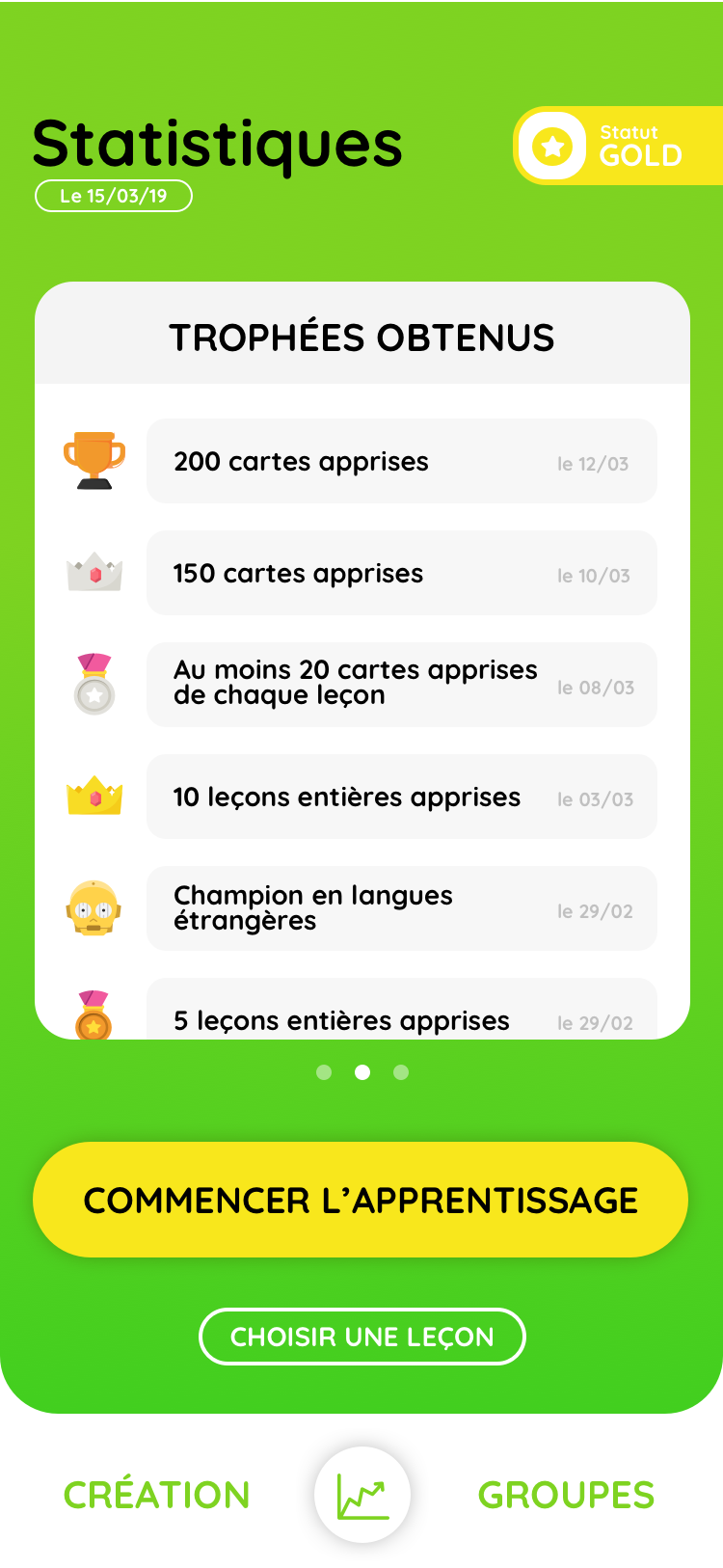 Statistiques : trophées obtenus
