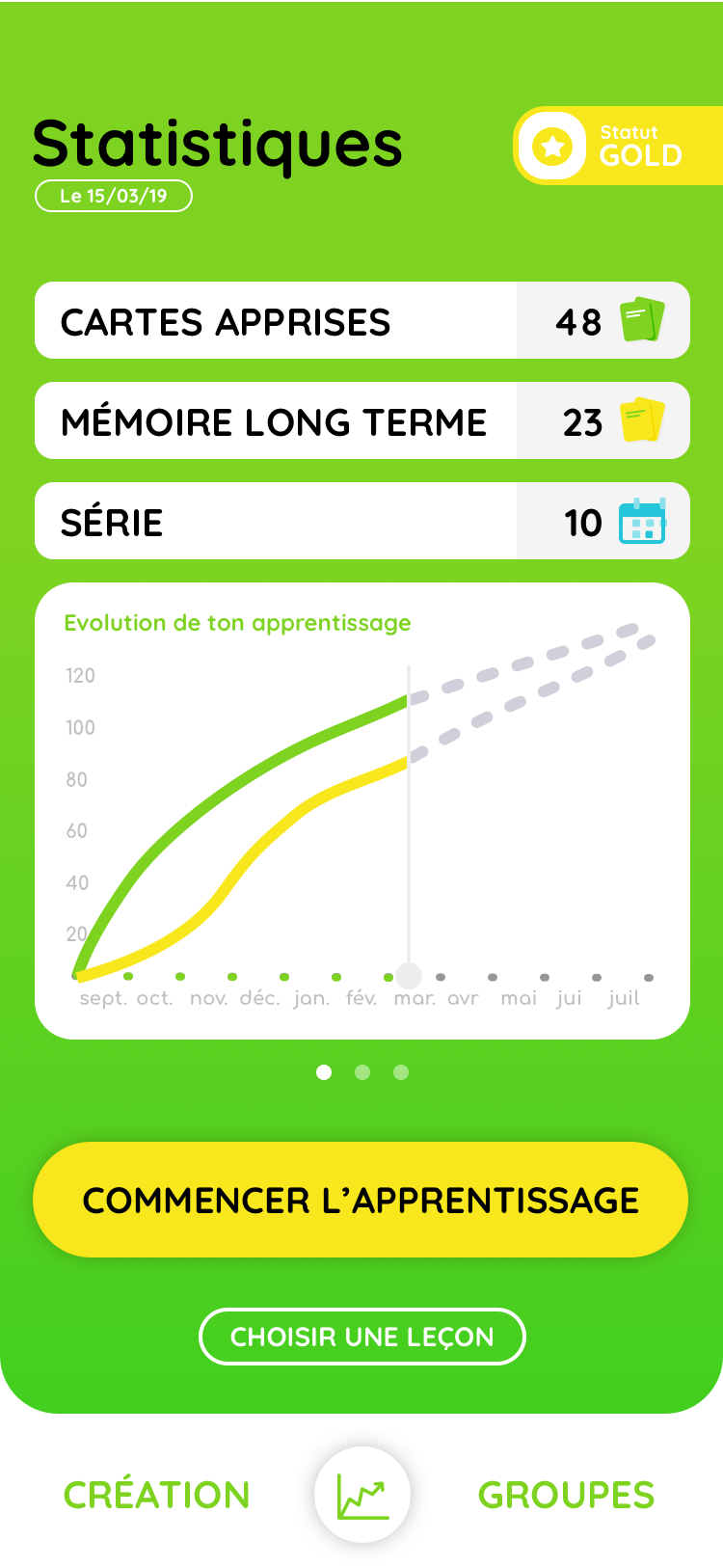 Statistiques