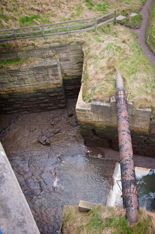 Seaton Sluice, Gate position