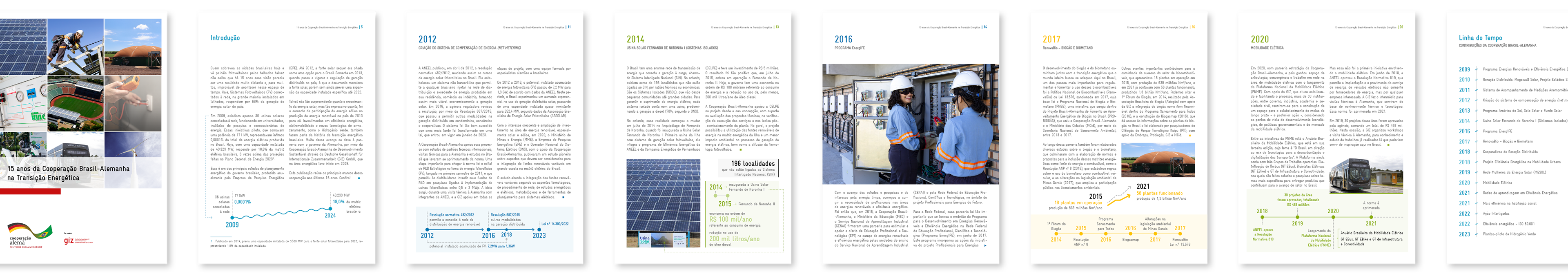 15 anos da cooperação Brasil–Alemanha na transição energética GIZ Brasil · 2024 Diagramação de publicação institucional (32 páginas), com organização de conteúdo e desenvolvimento de infográficos para apresentação de dados e marcos da cooperação, incluindo gráficos, linhas do tempo e outros recursos visuais.