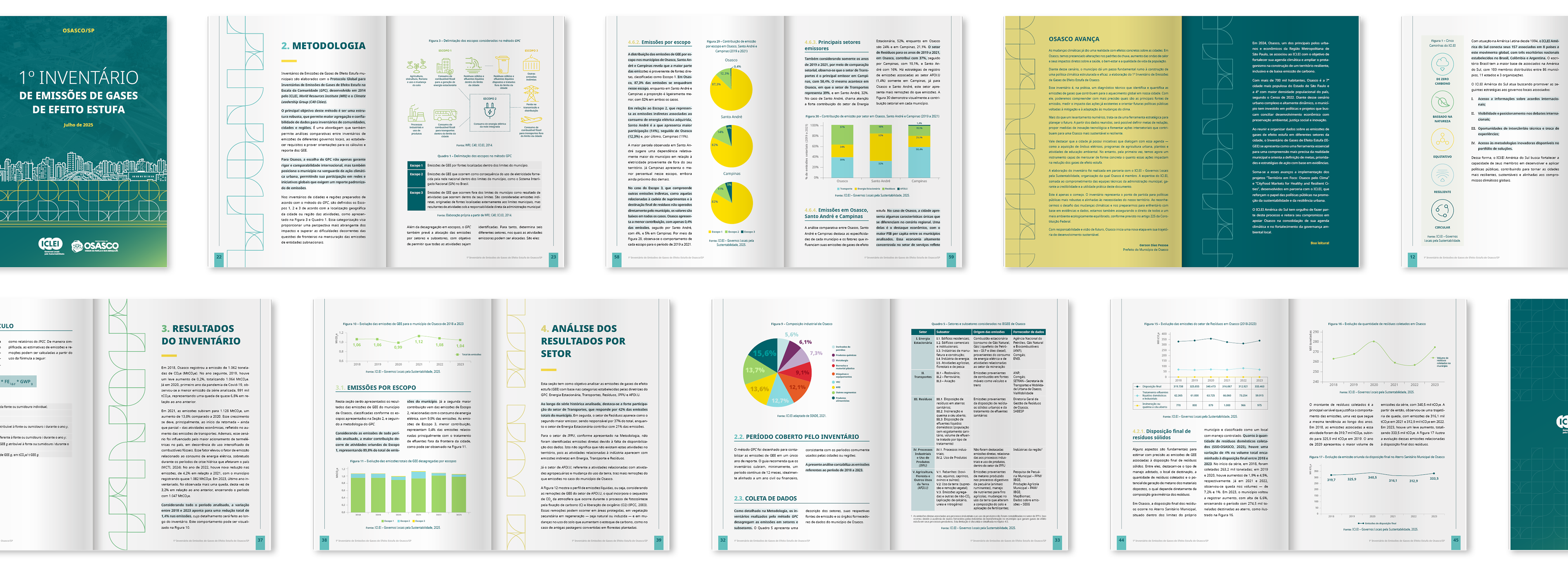 1º Inventário de Emissões de Gases de Efeito Estufa de Osasco (SP) ICLEI – Governos Locais pela Sustentabilidade · 2025 Projeto gráfico e diagramação de publicação técnica (88 páginas), com organização e visualização de dados por meio de gráficos, tabelas e infográficos, conforme identidade visual institucional e com adaptação do projeto gráfico às diretrizes do ICLEI.