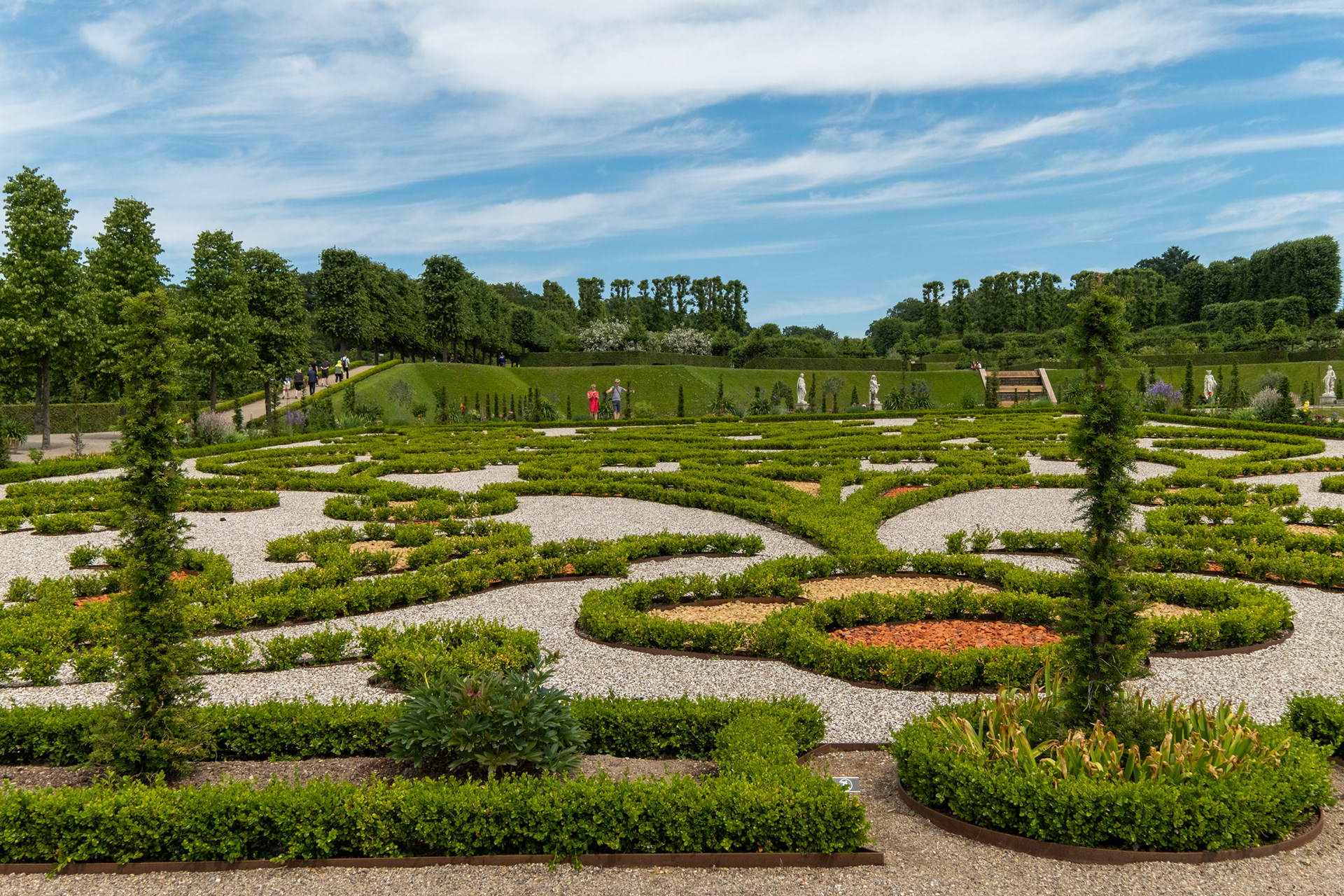 Frederiksborg - jardines