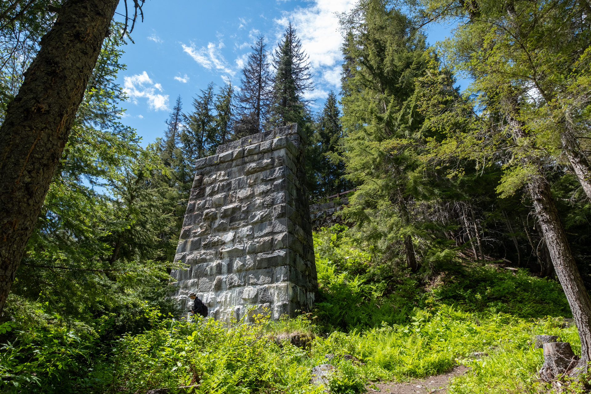 Glacier Nat. Park - bucle Brook - via abandonada del tren