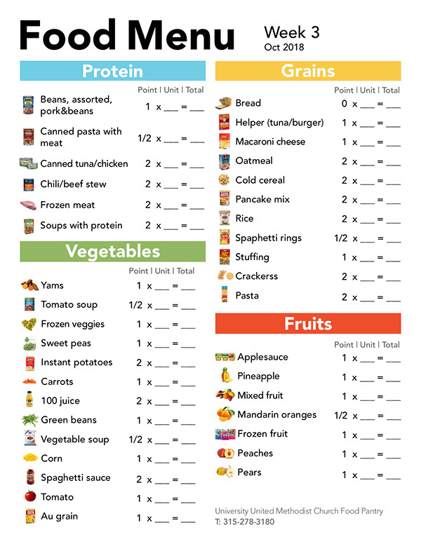 Food menu for order(English)
