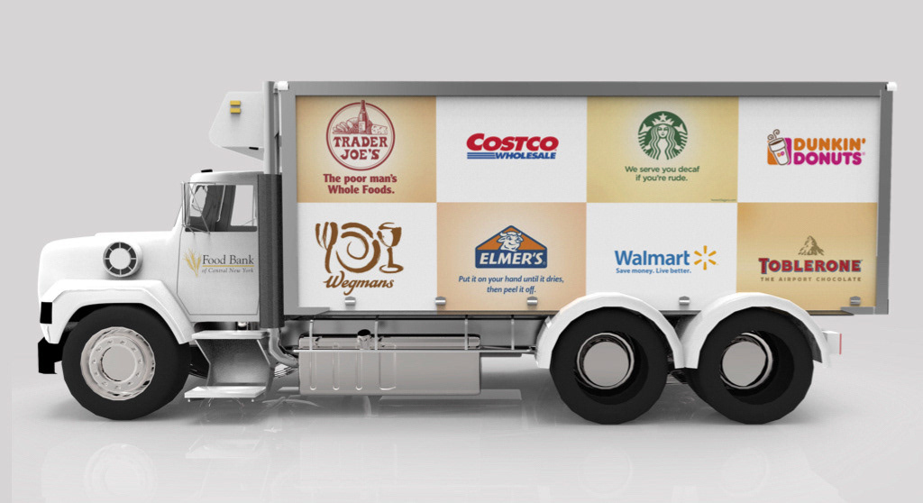 Potential Sponsors (Local industry)