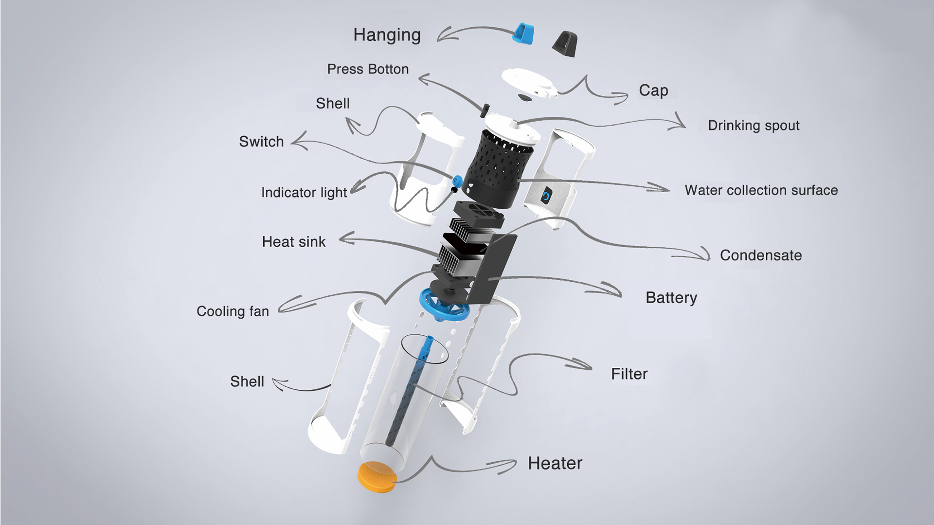 Exploded view