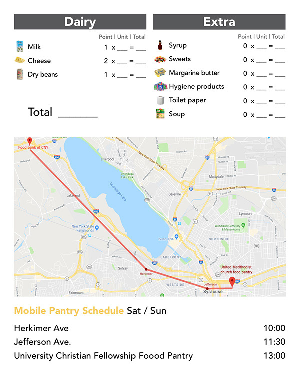 Food menu for order back(Spanish)